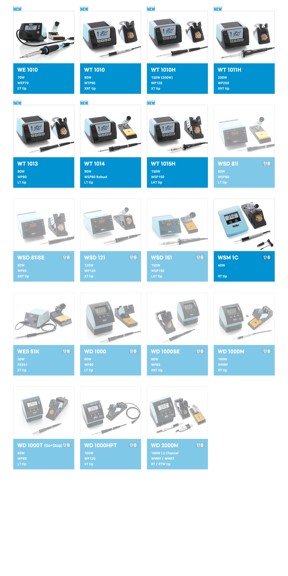 we/wt soldering category